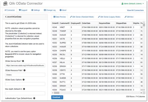 odts v4.0|OData .